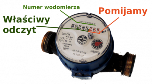 odczyt_wodomierza