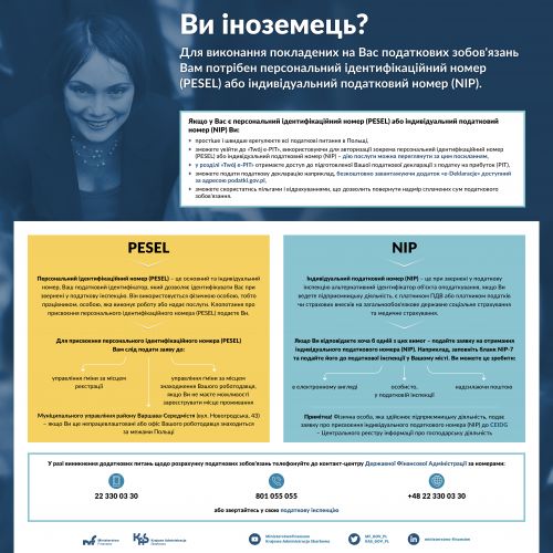 Bledy_w_identyfikatorach_onepager_UA