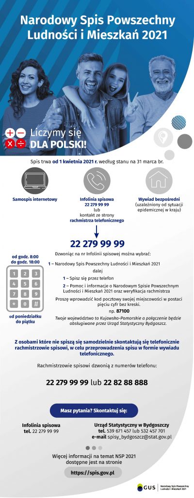 infografika_SPISZ SIĘ PRZEZ TELEFON