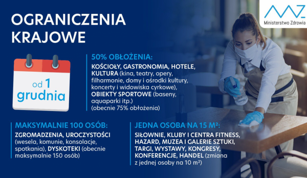 Zrzut ekranu 2021-11-29 o 14_30_31
