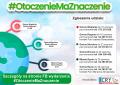 Otoczenie ma znaczenie! Posprzątajmy śmieci!
